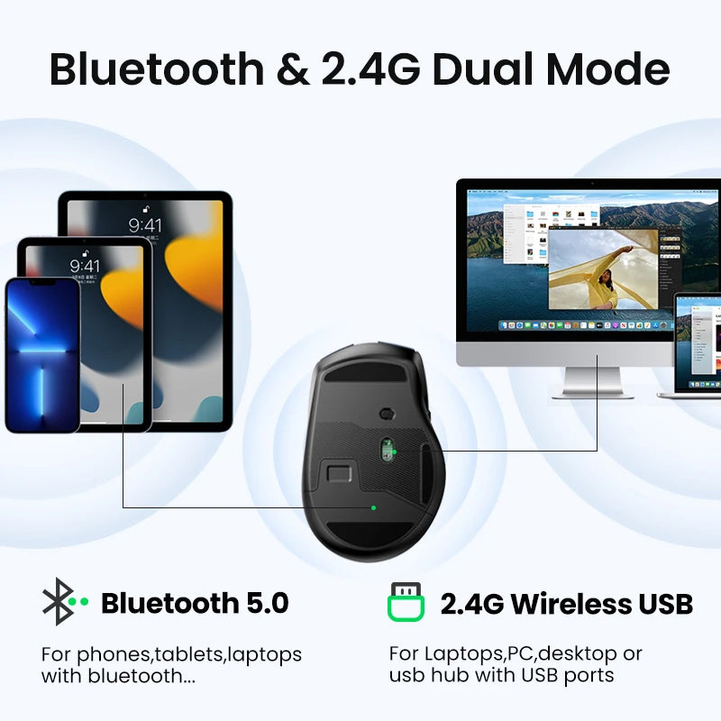 Mouse Inalambrico UGREEN, Bluetooth 5.0, Ergonomico, 4000DPI, Silencioso