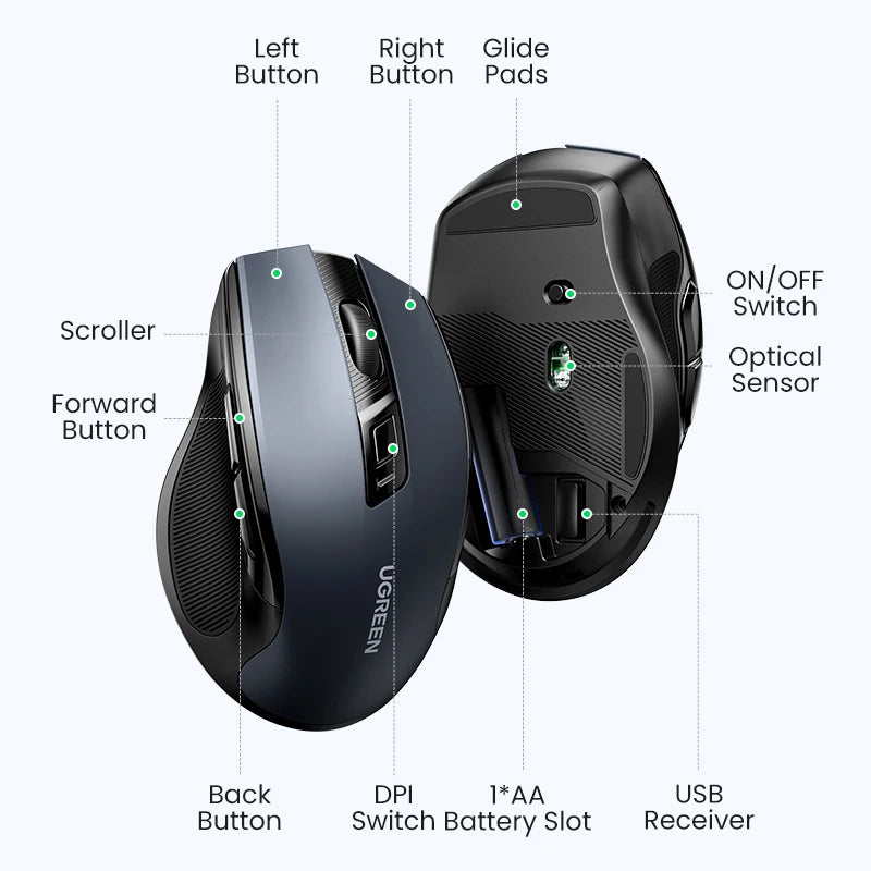 Mouse Inalambrico UGREEN, Bluetooth 5.0, Ergonomico, 4000DPI, Silencioso