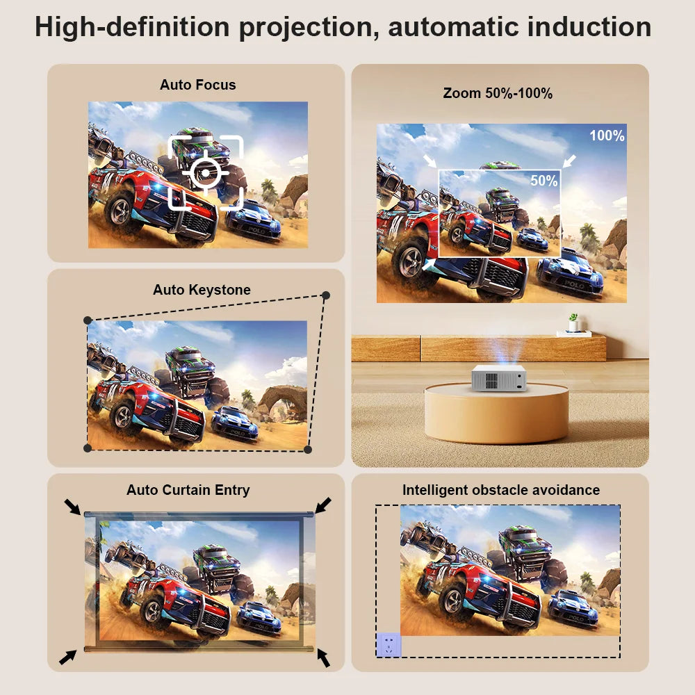 Proyector ThundeaL TD95W Android, Full HD 1080P, Soporta 4K, WiFi, para Cine en Casa