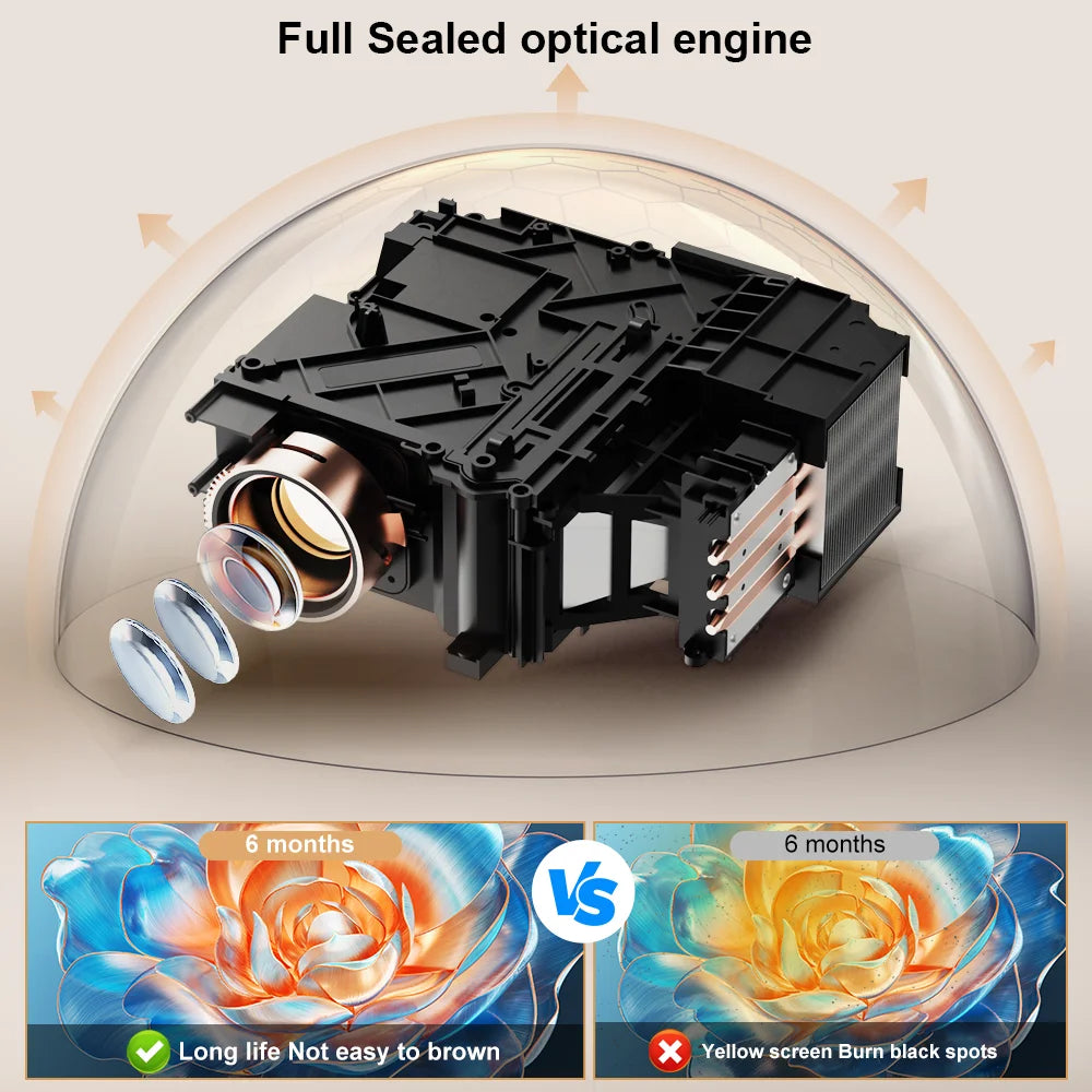 Proyector ThundeaL TD95W Android, Full HD 1080P, Soporta 4K, WiFi, para Cine en Casa