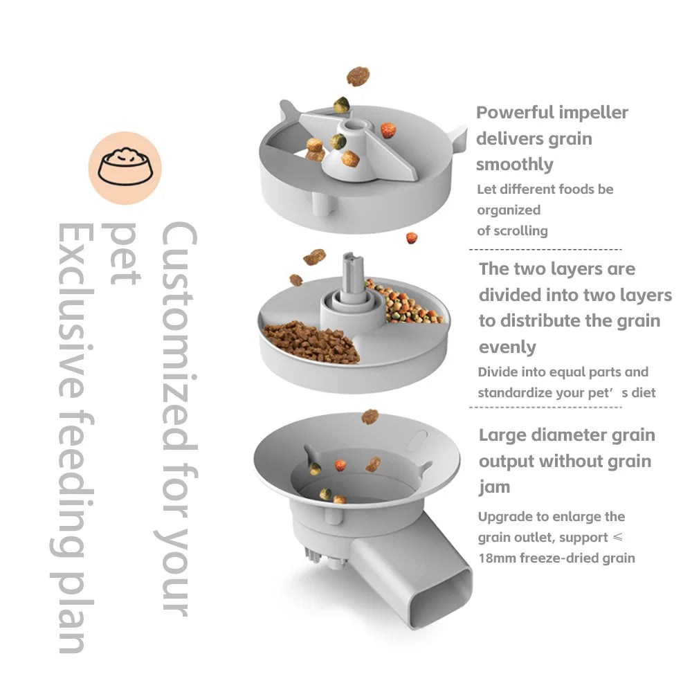 Comedero Automatico Inteligente con Camara, Doble Tazon, 5L, para Gatos y Perros