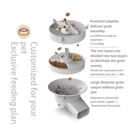 Comedero Automatico Inteligente con Camara, Doble Tazon, 5L, para Gatos y Perros