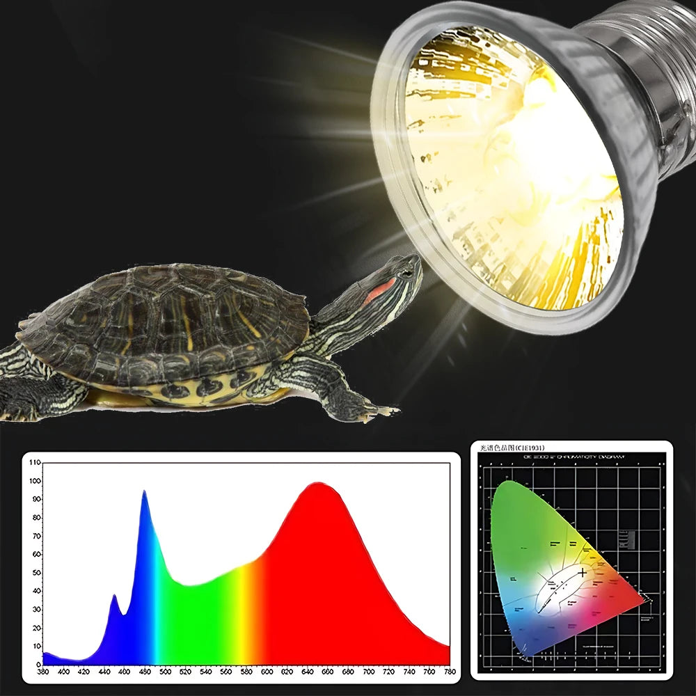 Foco UVB para Reptiles, Lampara de Calor para Tortugas