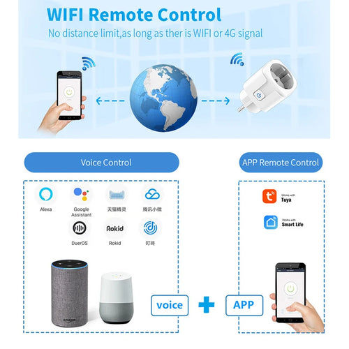 Enchufe Inteligente WiFi 20A