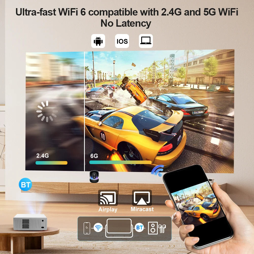 Proyector ThundeaL TD95W Android, Full HD 1080P, Soporta 4K, WiFi, para Cine en Casa