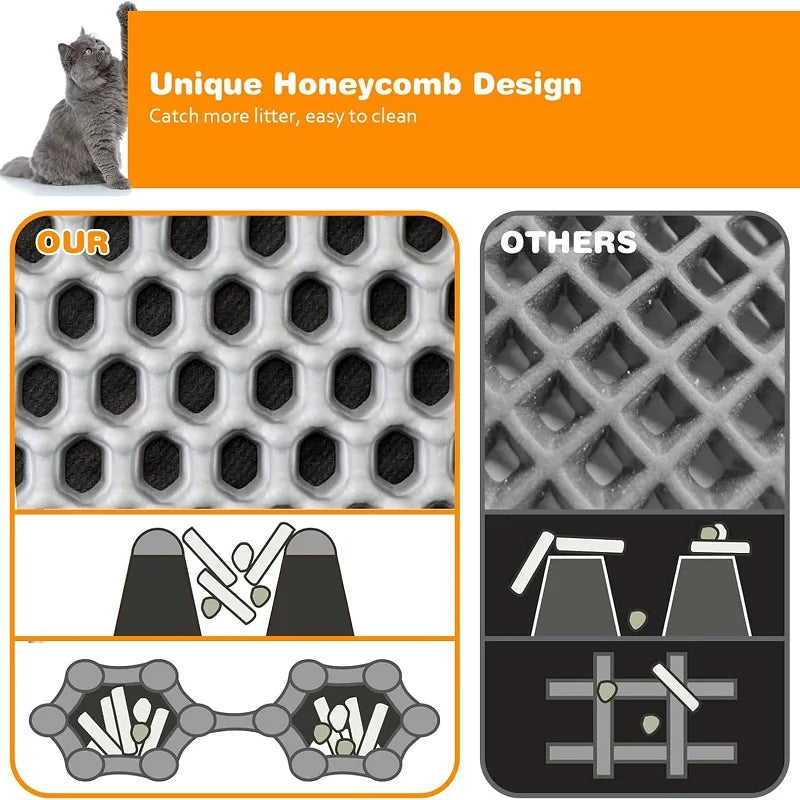 Tapete Atrapa Arena para Gatos, Impermeable, Doble Capa, Antideslizante