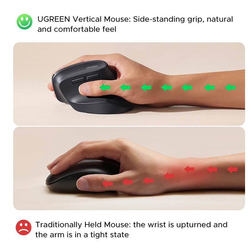 Mouse Vertical Inalambrico UGREEN, Bluetooth 2.4G, Ergonomico, 4000DPI, Silencioso